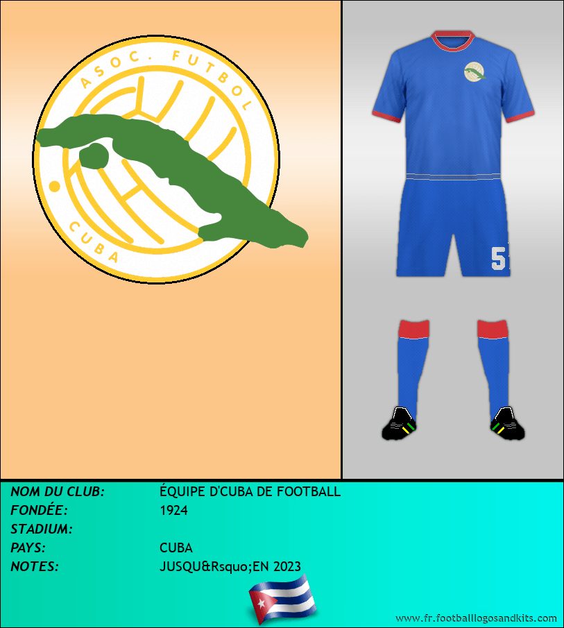 Logo de SELECCIÓN CUBA