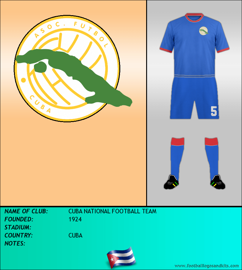 Logo of CUBA NATIONAL FOOTBALL TEAM