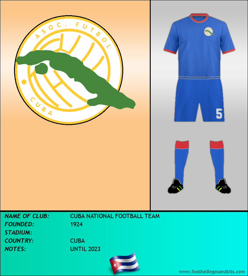 Logo of CUBA NATIONAL FOOTBALL TEAM