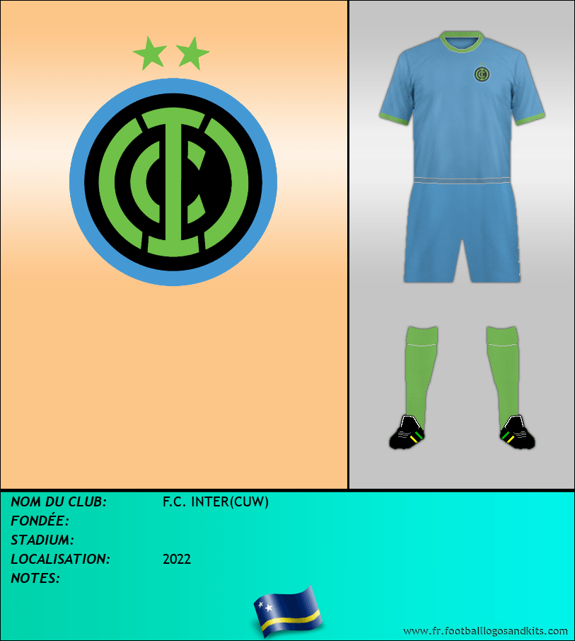 Logo de F.C. INTER(CUW)