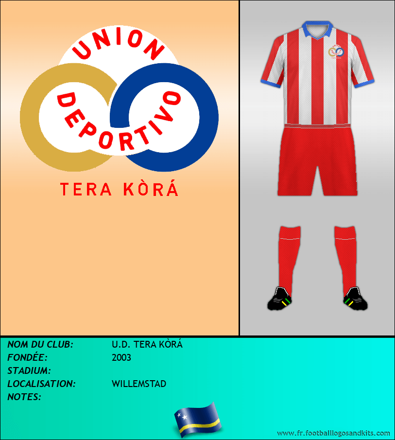 Logo de U.D. TERA KÒRÁ