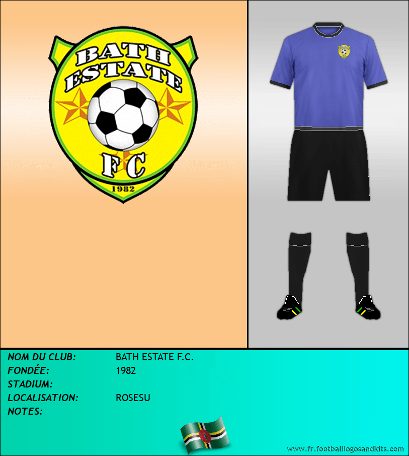 Logo de BATH ESTATE F.C.