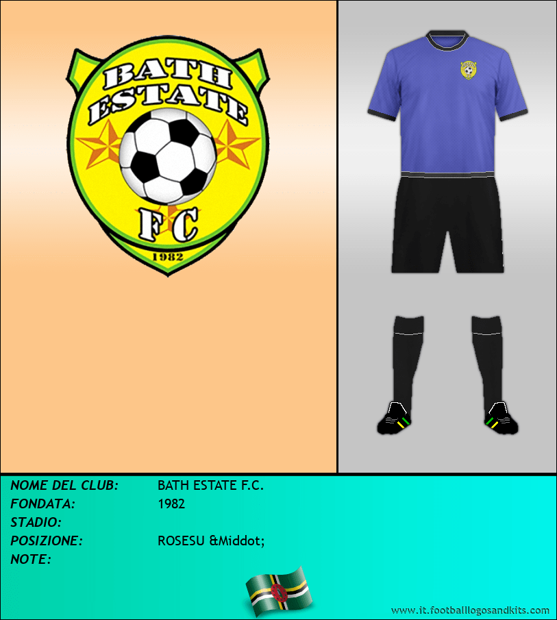 Logo di BATH ESTATE F.C.