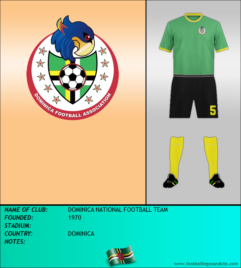 Logo of DOMINICA NATIONAL FOOTBALL TEAM