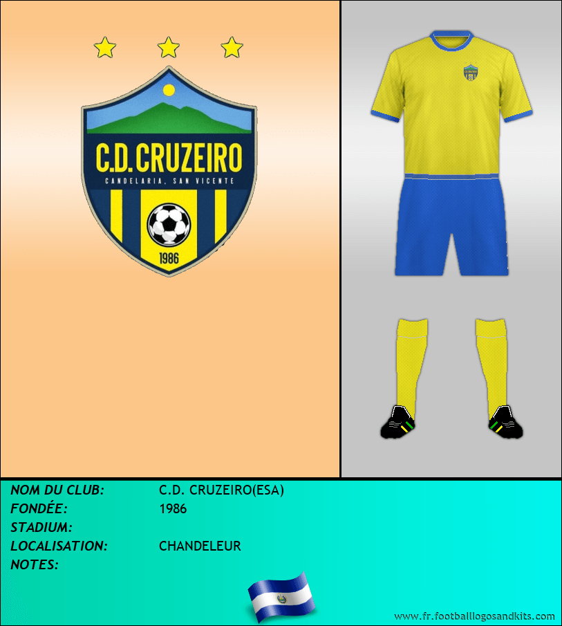Logo de C.D. CRUZEIRO(ESA)