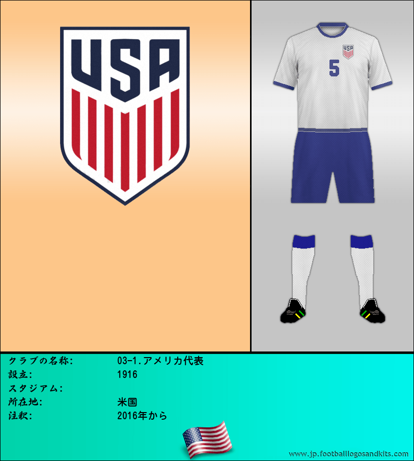 のロゴ03-1.アメリカ代表