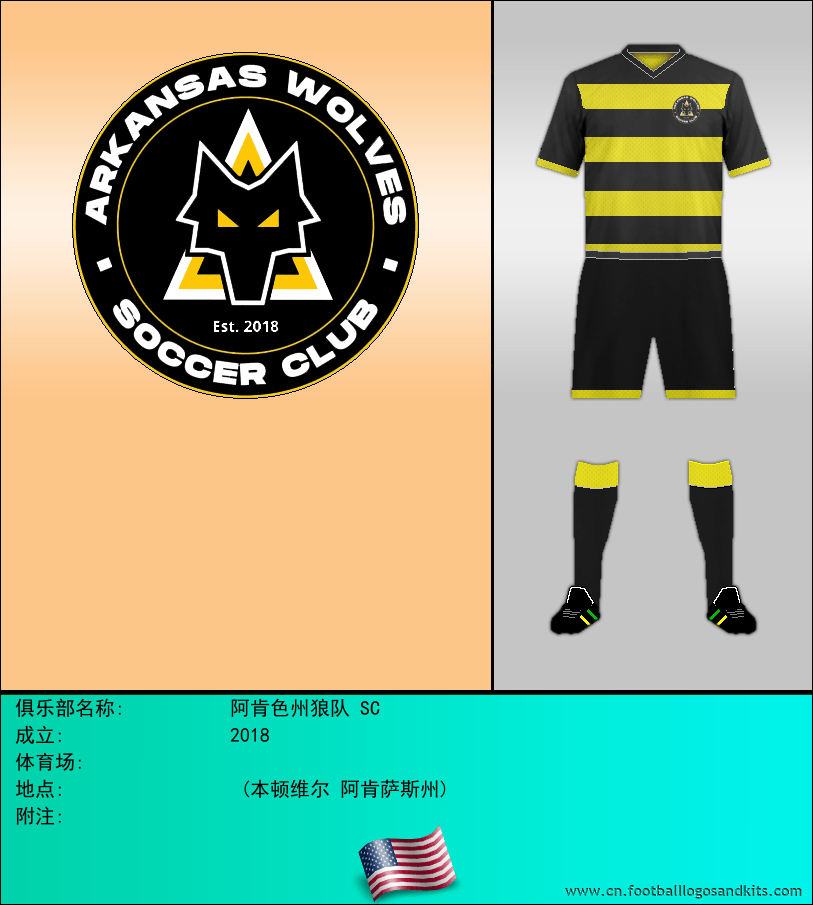 标志阿肯色州狼队 SC