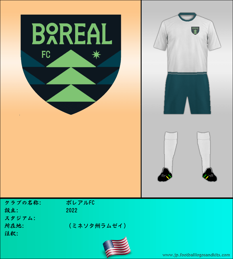 のロゴボレアルFC