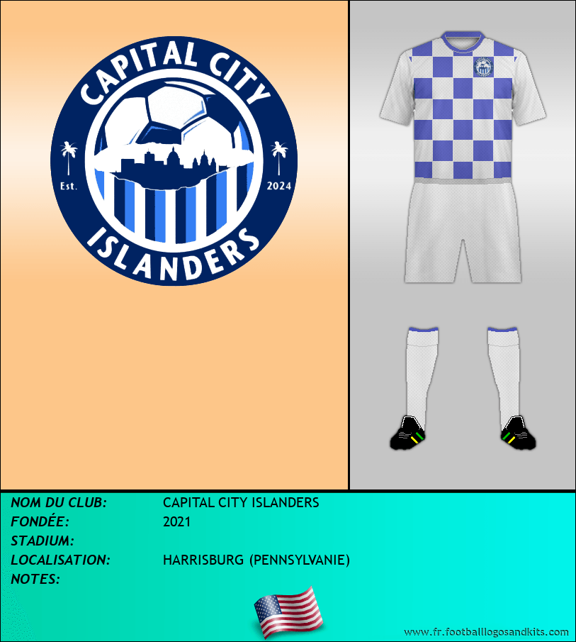 Logo de CAPITAL CITY ISLANDERS