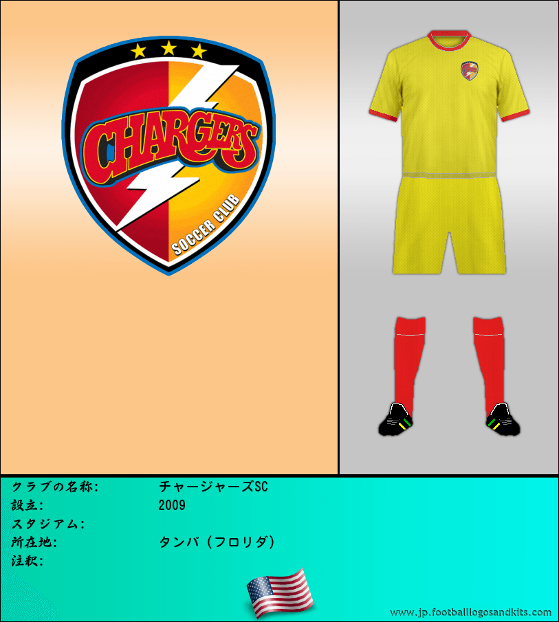のロゴチャージャーズSC