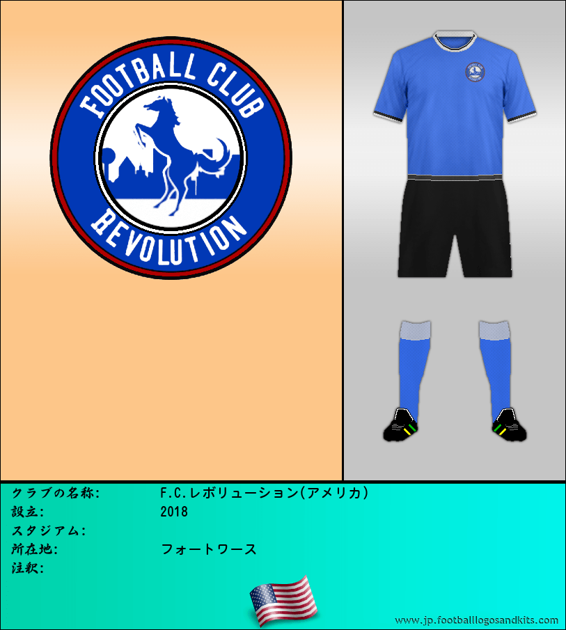 のロゴF.C.レボリューション(アメリカ)