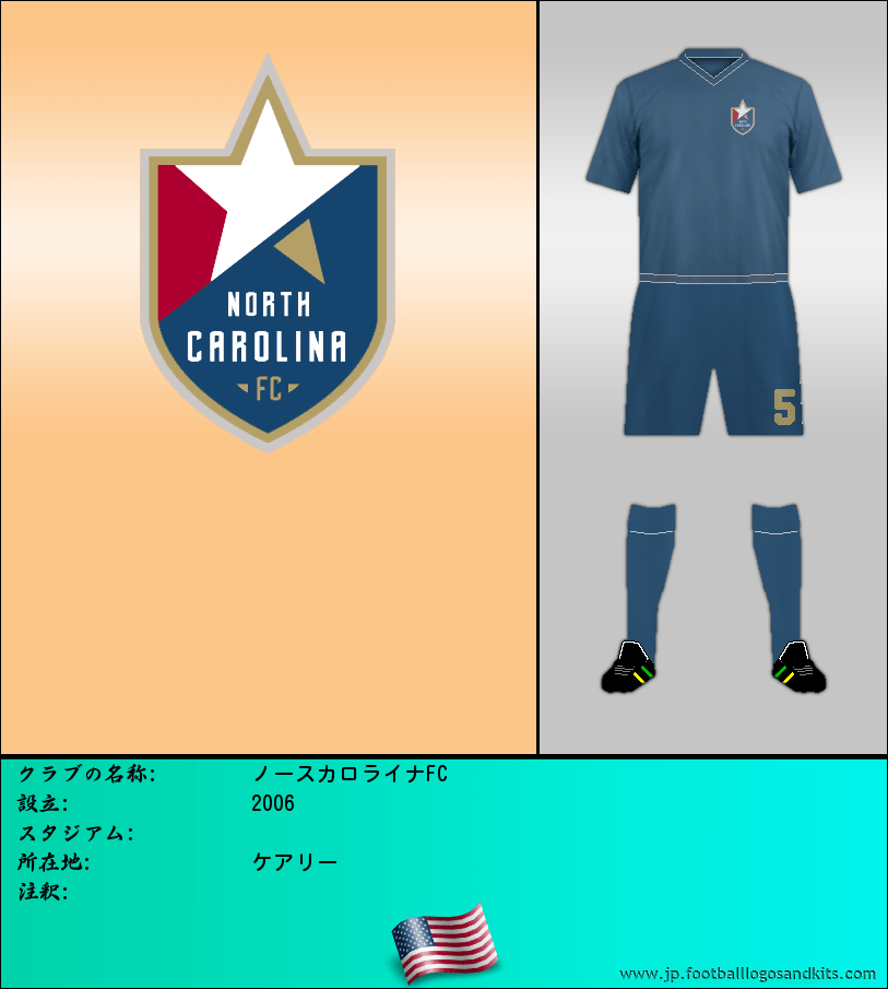 のロゴノースカロライナFC