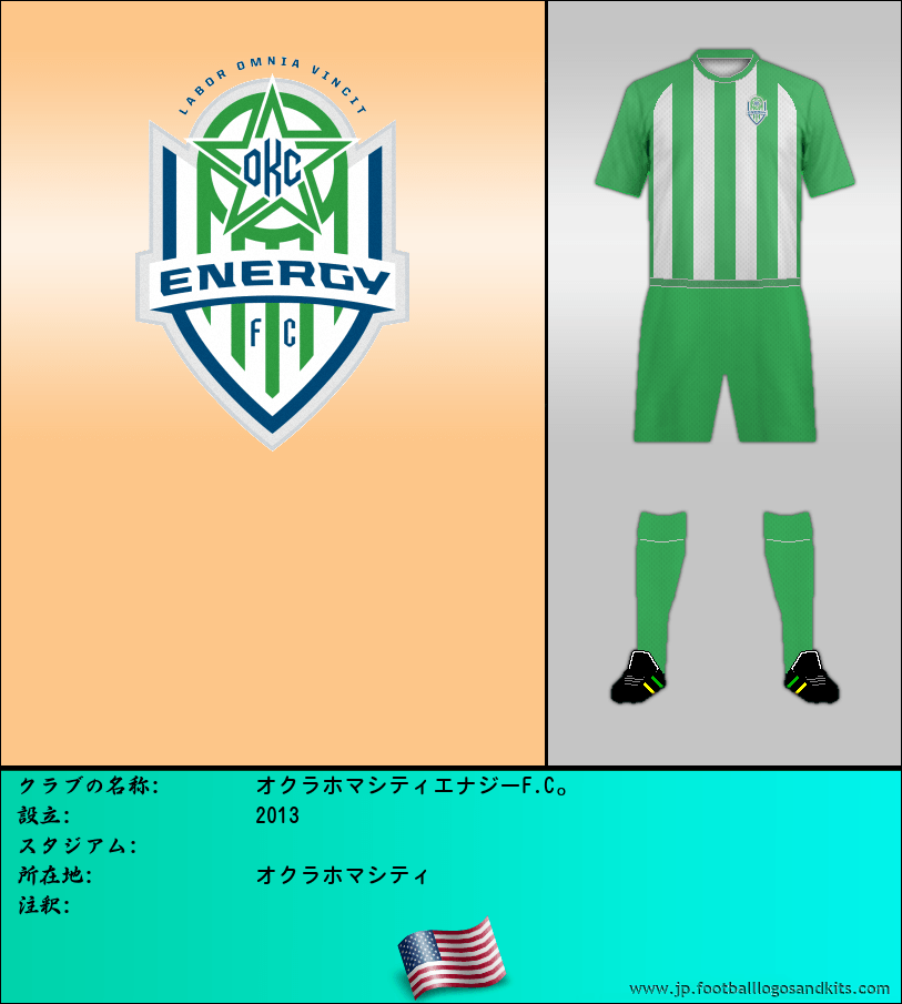 のロゴオクラホマシティエナジーF.C。