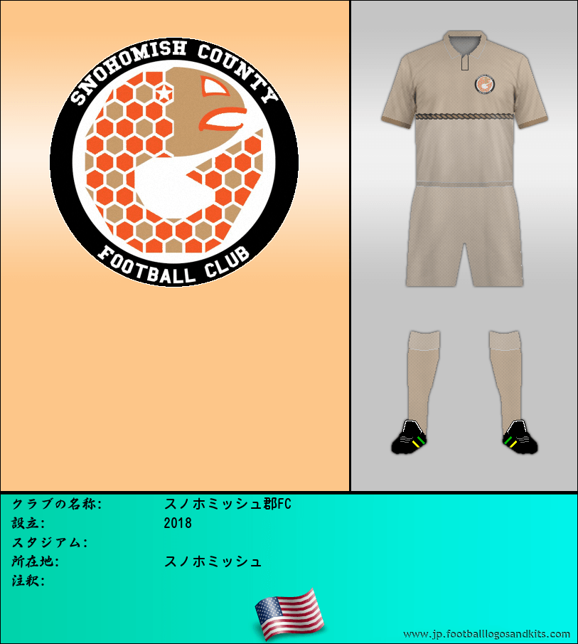 のロゴスノホミッシュ郡FC