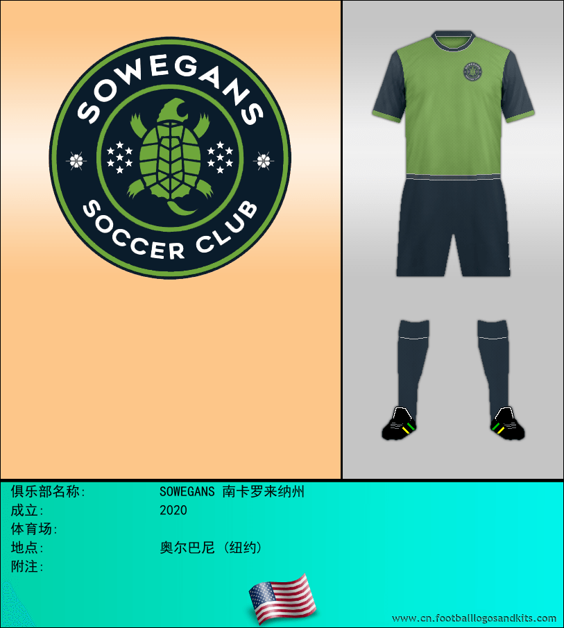 标志SOWEGANS 南卡罗来纳州