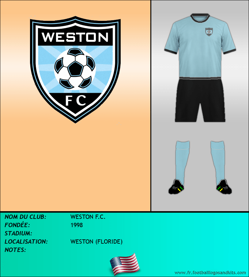 Logo de WESTON F.C.