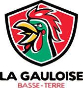 Logo of LA GAULOISE