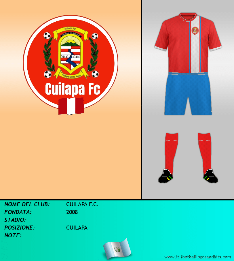 Logo di CUILAPA F.C.