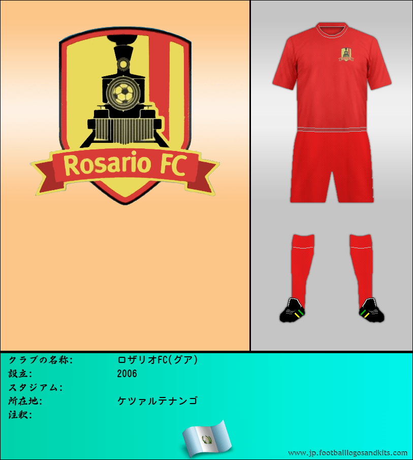 のロゴロザリオFC(グア)