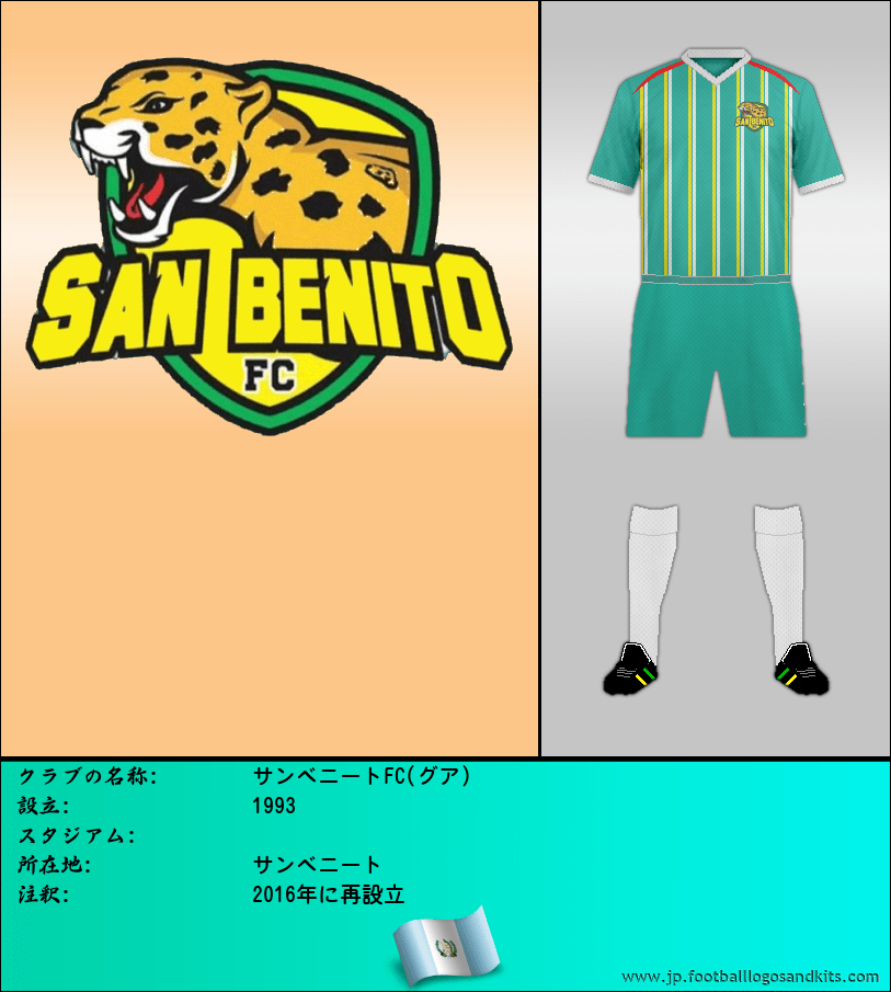 のロゴサンベニートFC(グア)