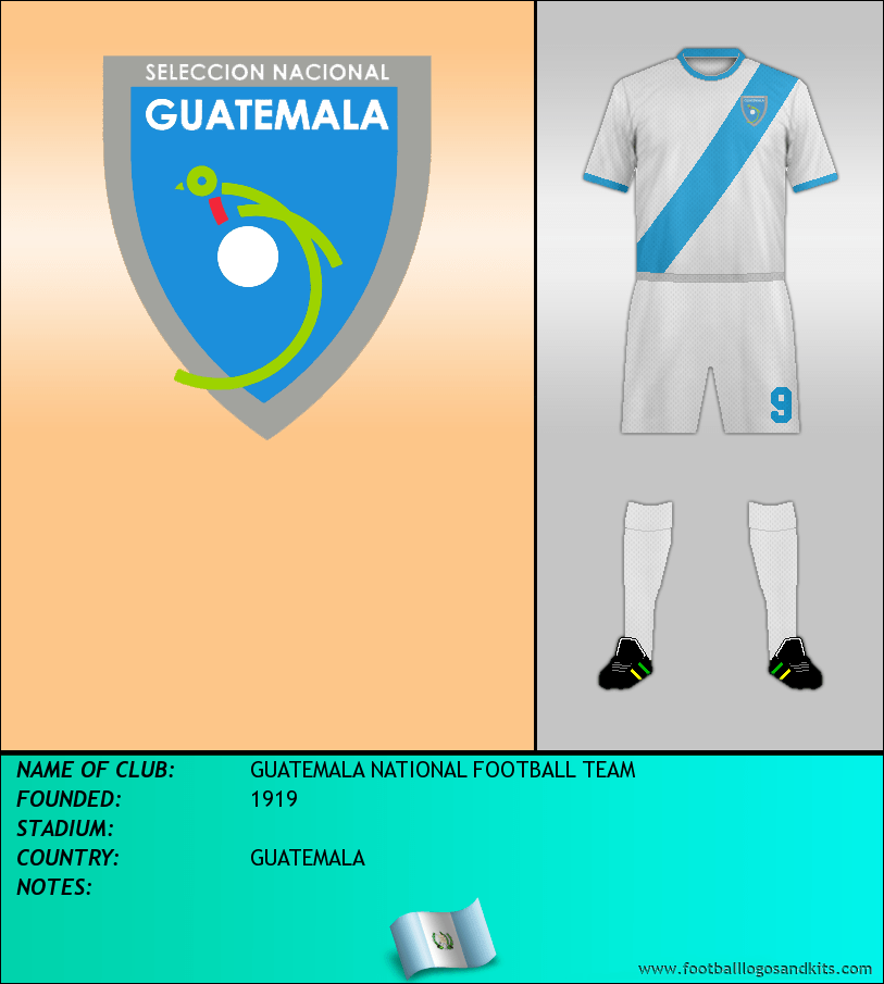 Logo of SELECCIÓN DE GUATEMALA