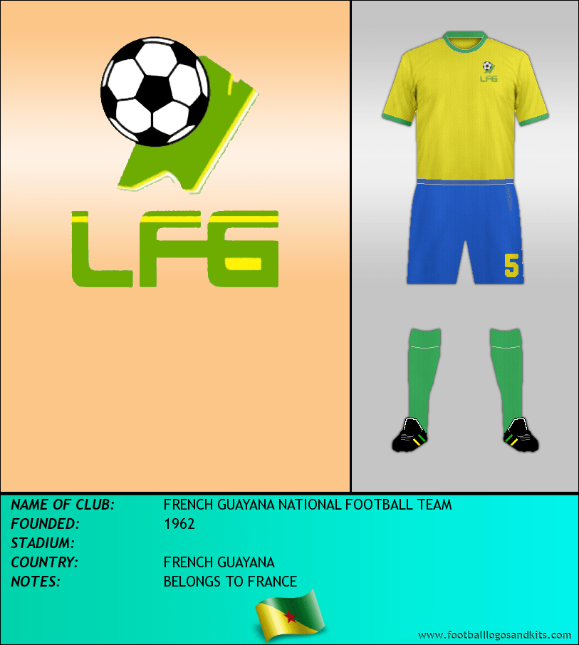Logo of FRENCH GUAYANA NATIONAL FOOTBALL TEAM
