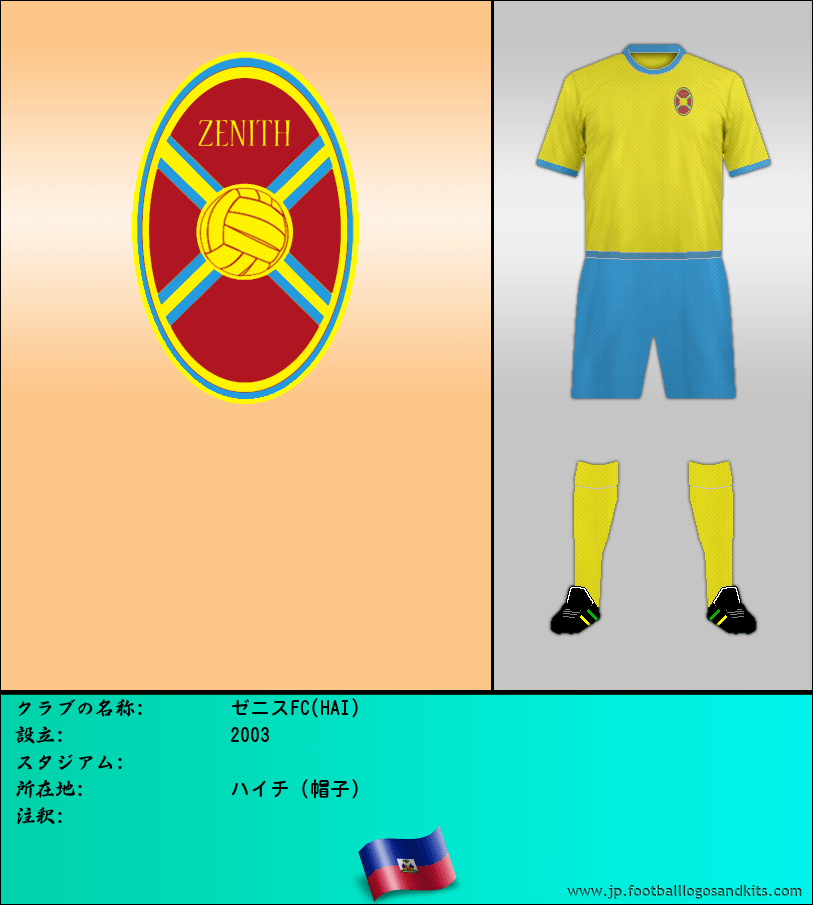 のロゴゼニスFC(HAI)