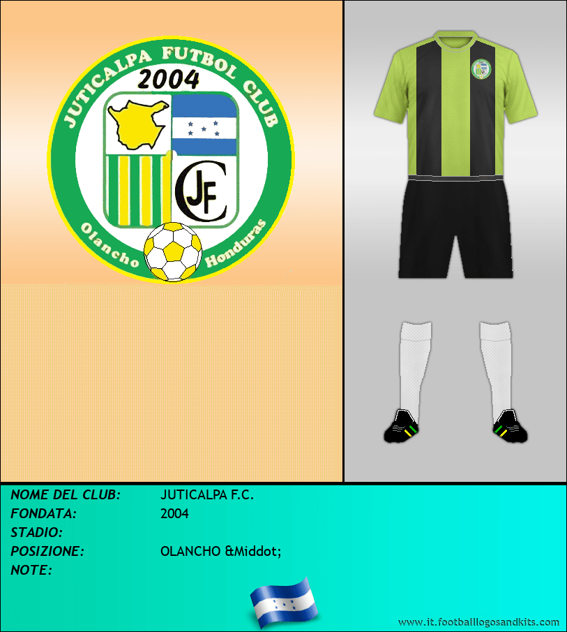 Logo di JUTICALPA F.C.
