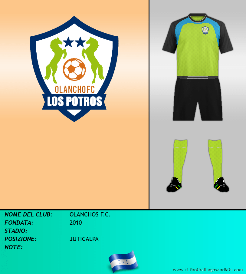 Logo di OLANCHOS F.C.