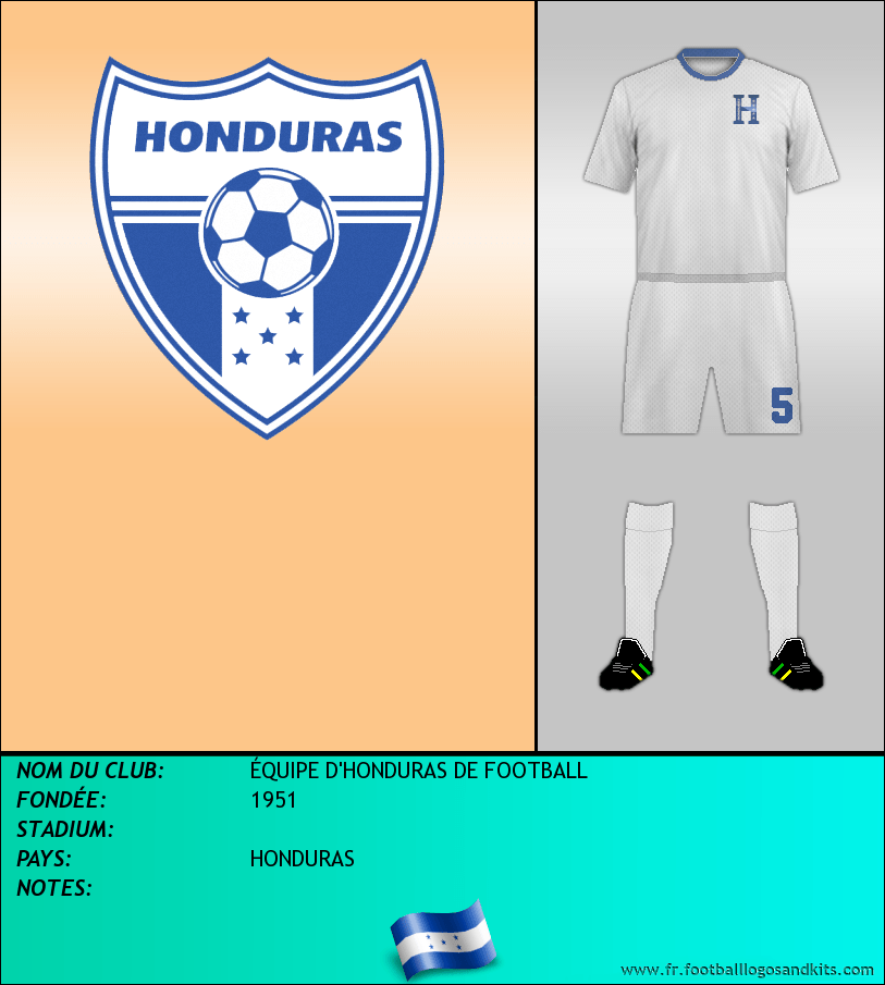 Logo de SELECCIÓN DE HONDURAS