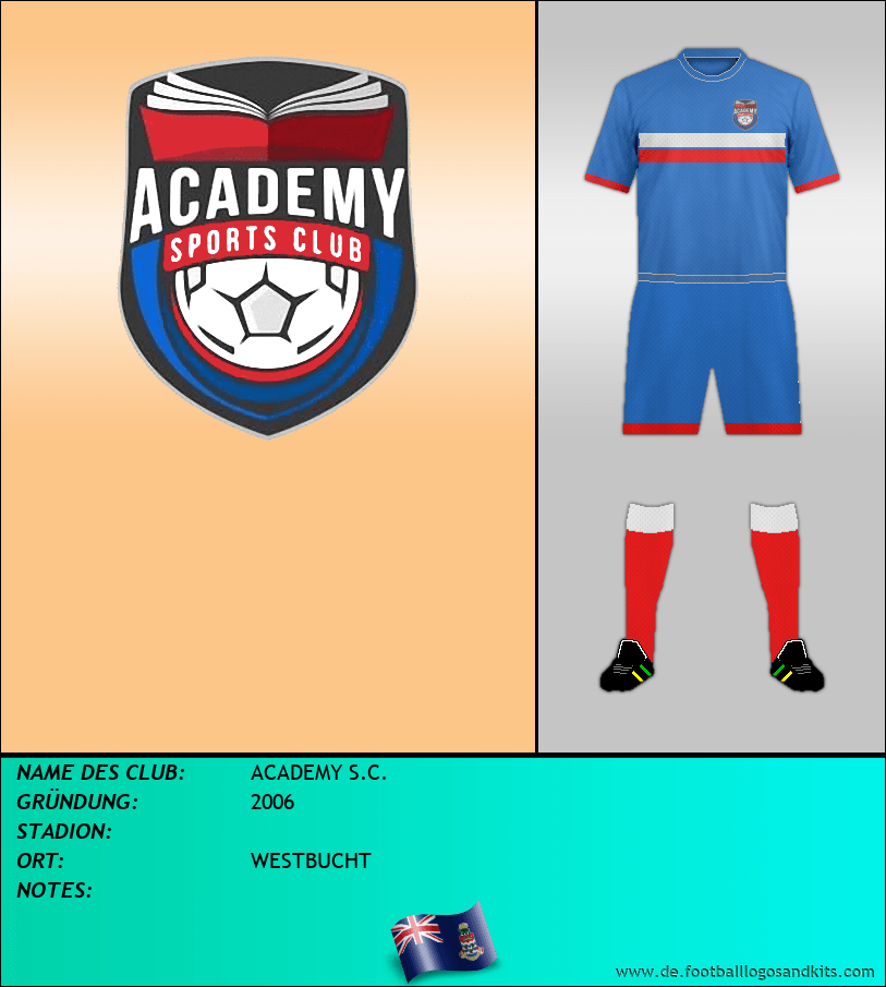 Logo ACADEMY S.C.