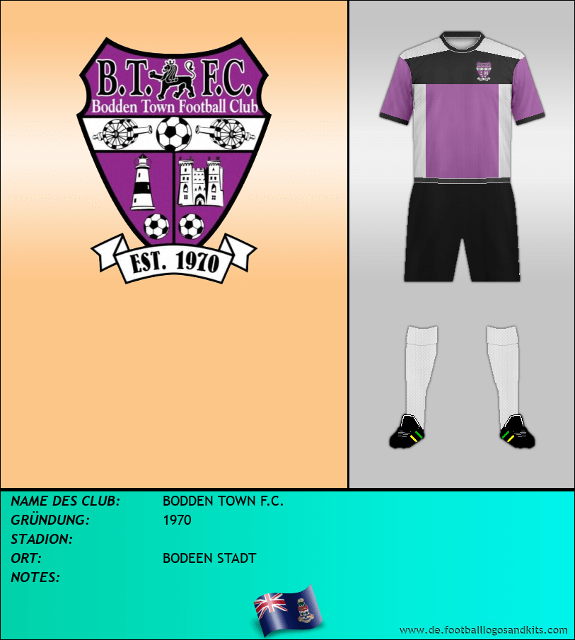 Logo BODDEN TOWN F.C.