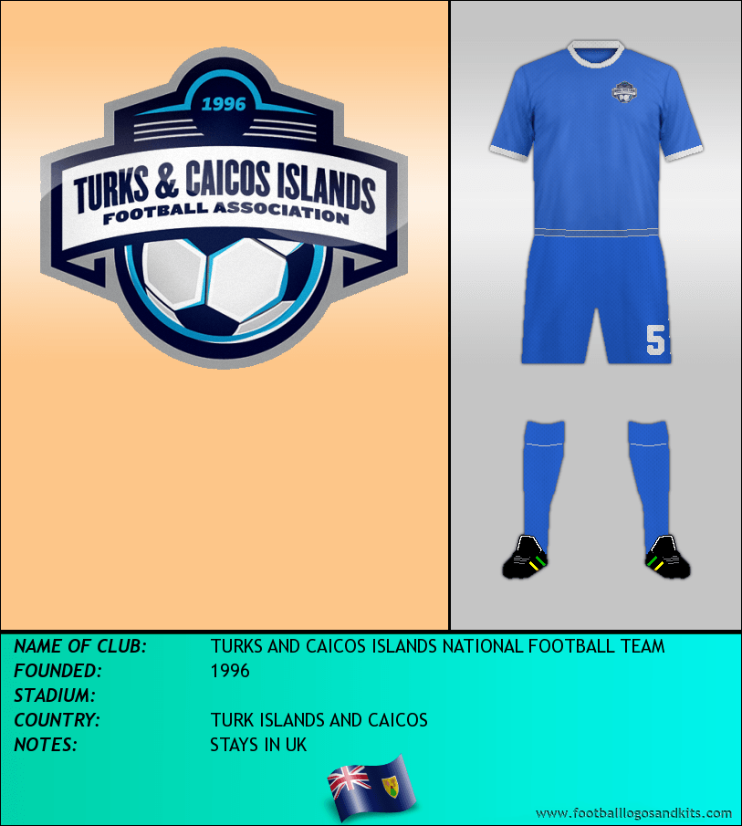 Logo of TURKS AND CAICOS ISLANDS NATIONAL FOOTBALL TEAM