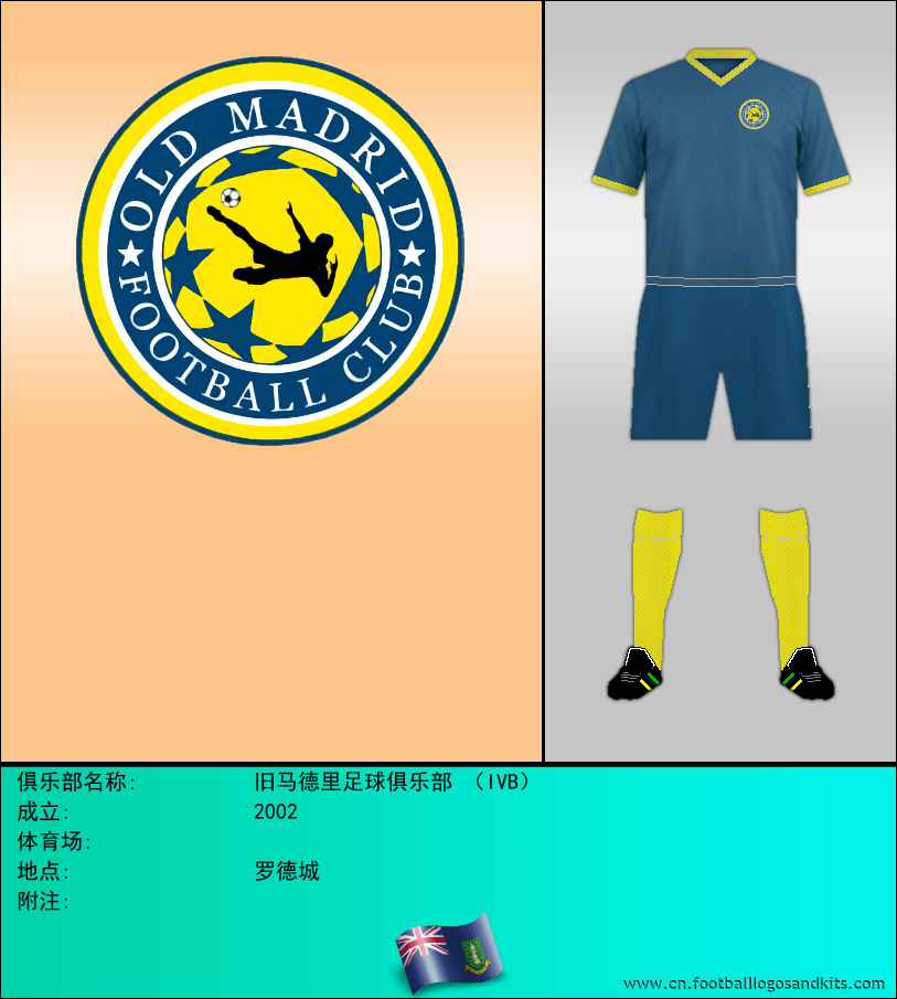 标志旧马德里足球俱乐部 （IVB）