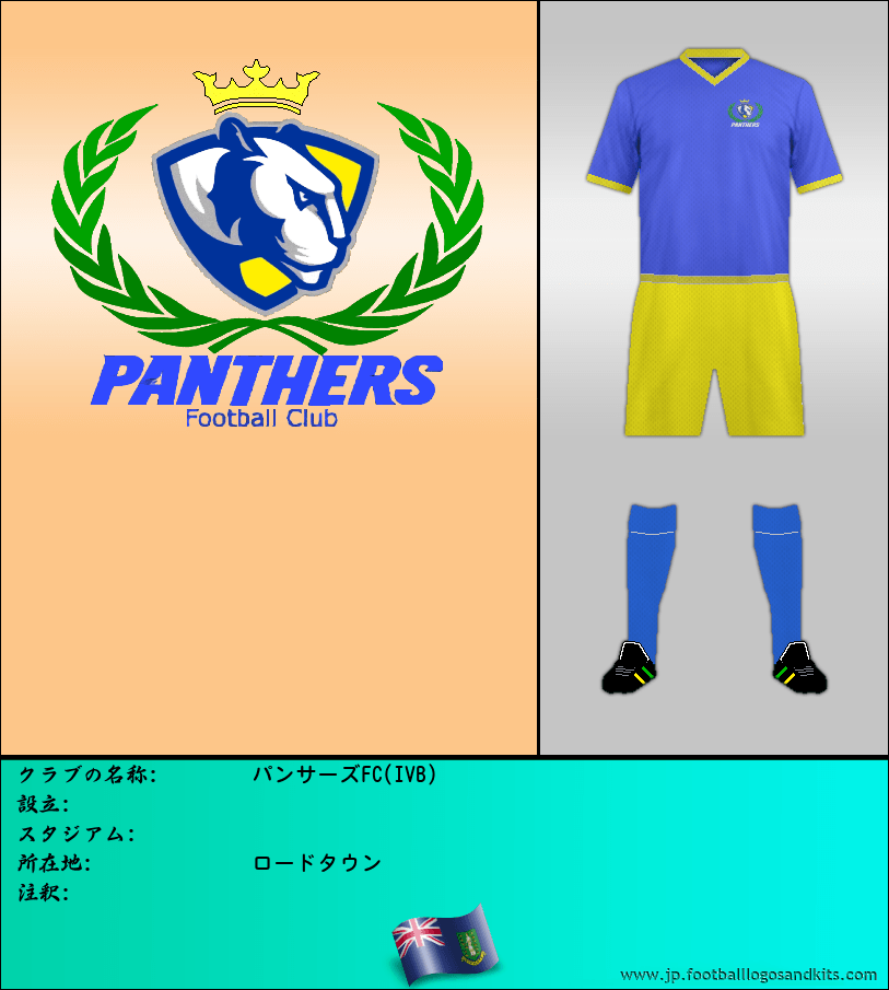のロゴパンサーズFC(IVB)
