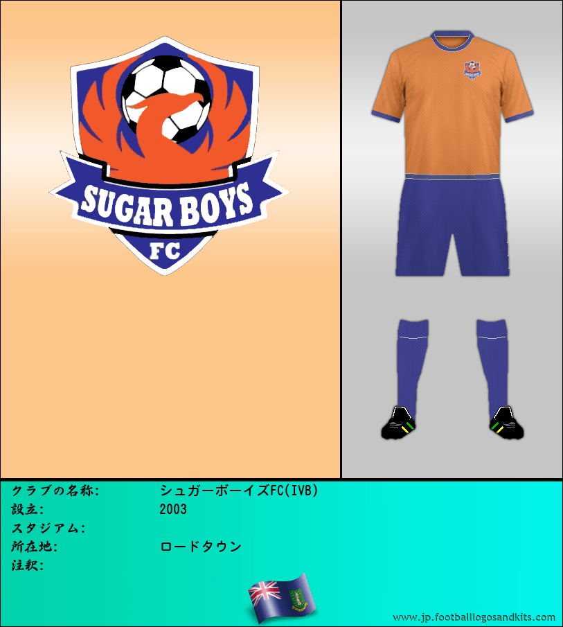 のロゴシュガーボーイズFC(IVB)