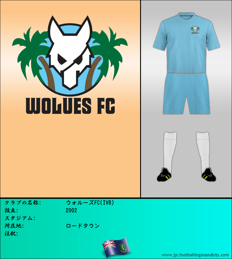 のロゴウォルーズFC(IVB)