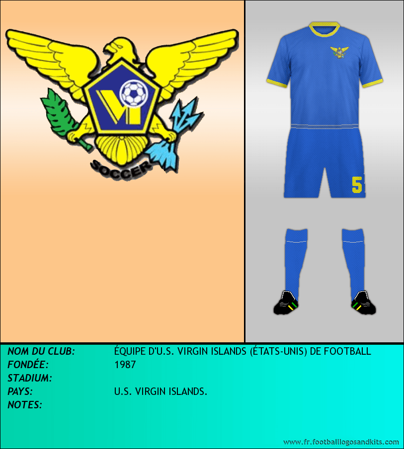 Logo de SELECCIÓN ISLAS VIRGENES U.S.