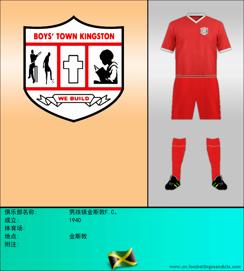 标志男孩镇金斯敦F.C。