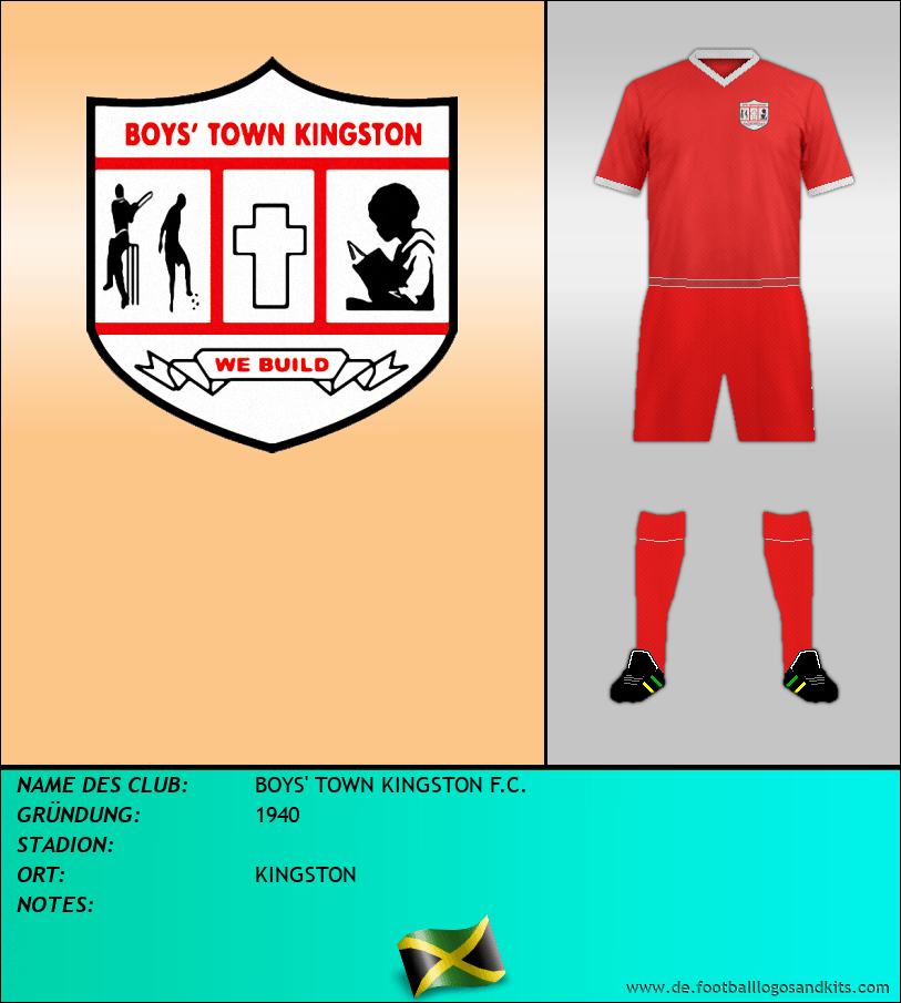 Logo BOYS' TOWN KINGSTON F.C.