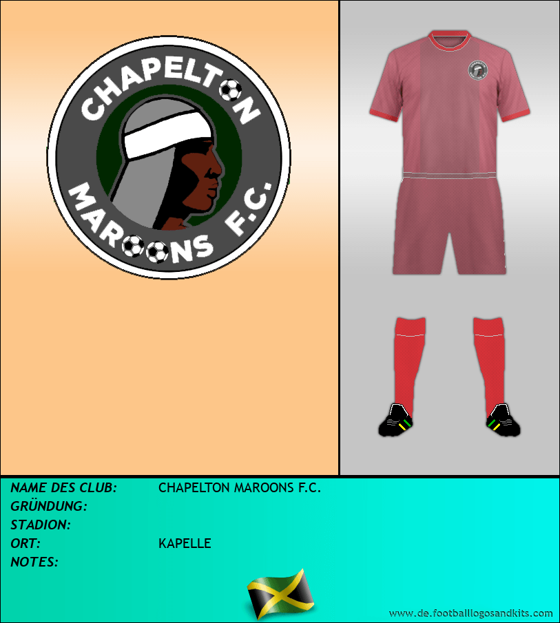 Logo CHAPELTON MAROONS F.C.