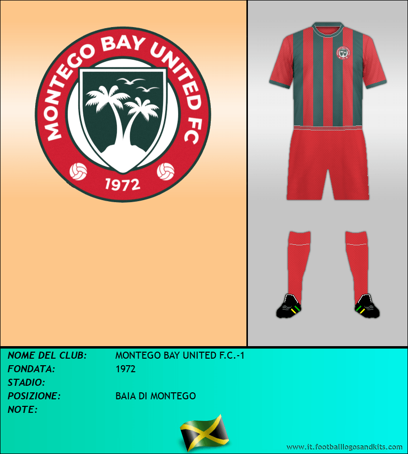 Logo di MONTEGO BAY UNITED F.C.-1
