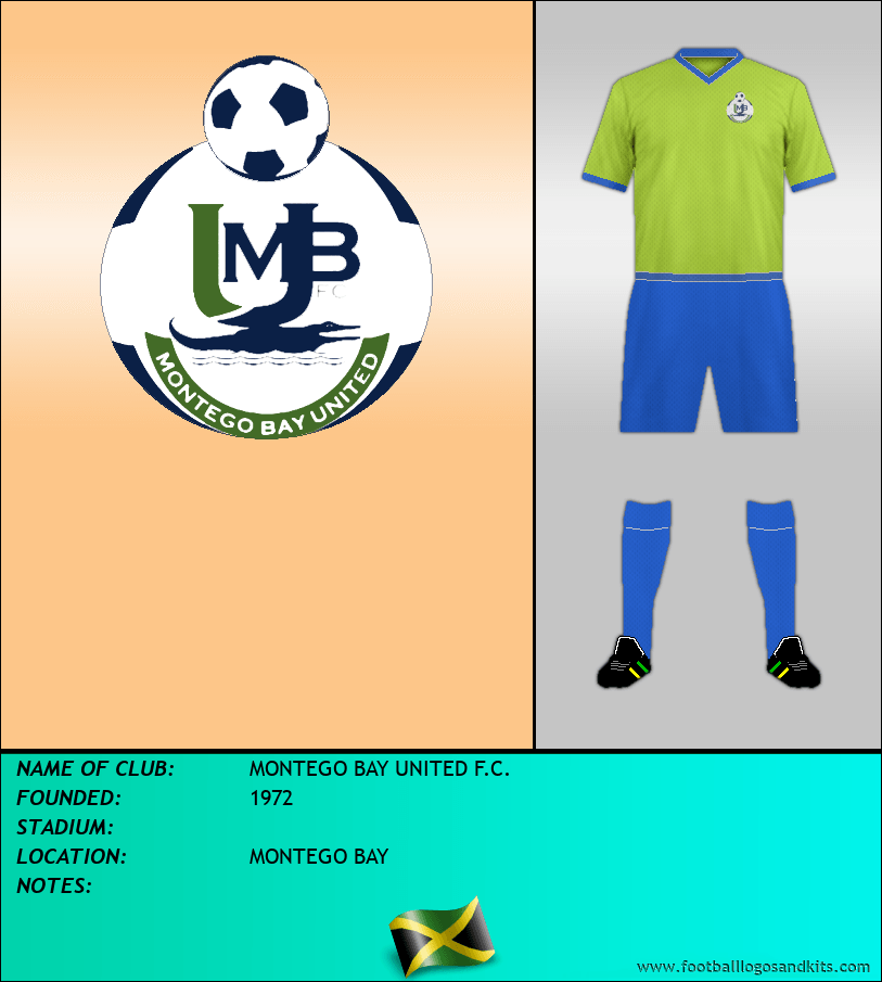 Logo of MONTEGO BAY UNITED F.C.