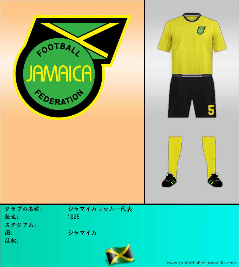 のロゴジャマイカサッカー代表