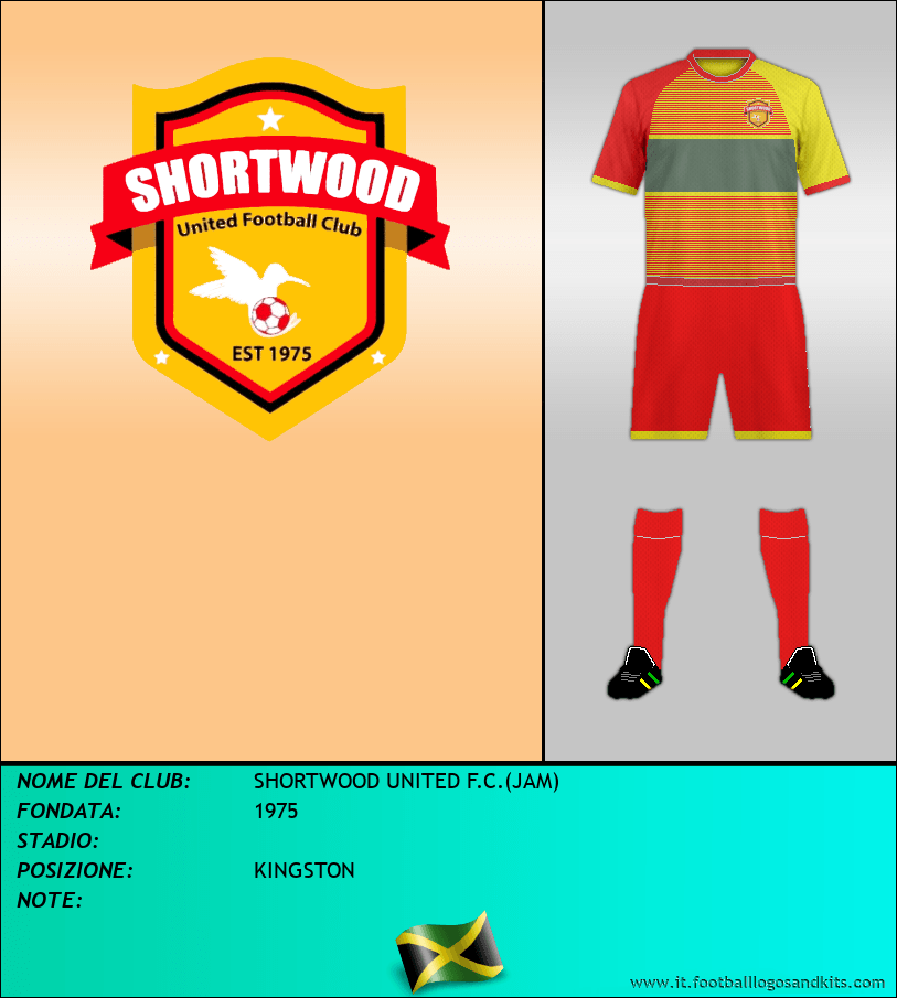 Logo di SHORTWOOD UNITED F.C.(JAM)