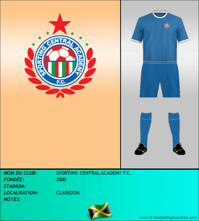Logo de SPORTING CENTRAL ACADEMY F.C.