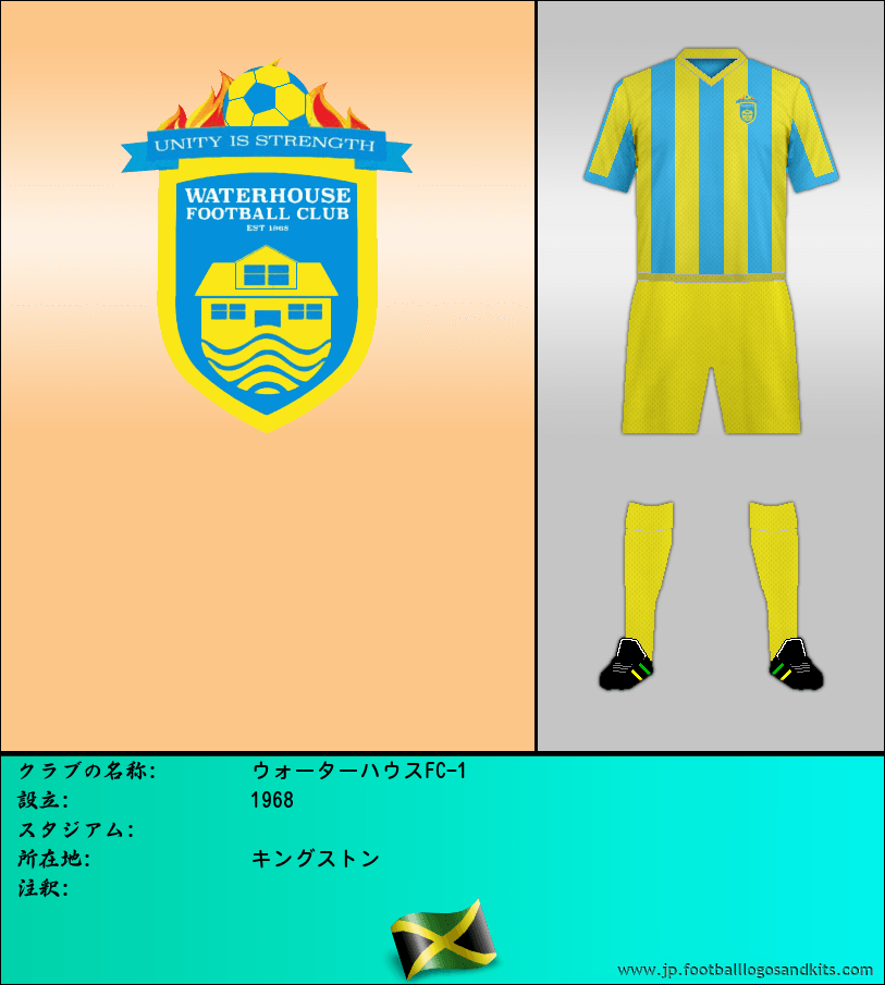 のロゴウォーターハウスFC-1