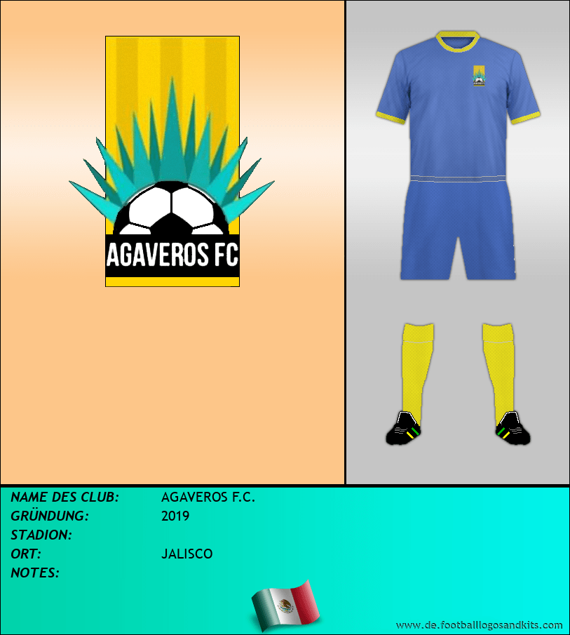 Logo AGAVEROS F.C.