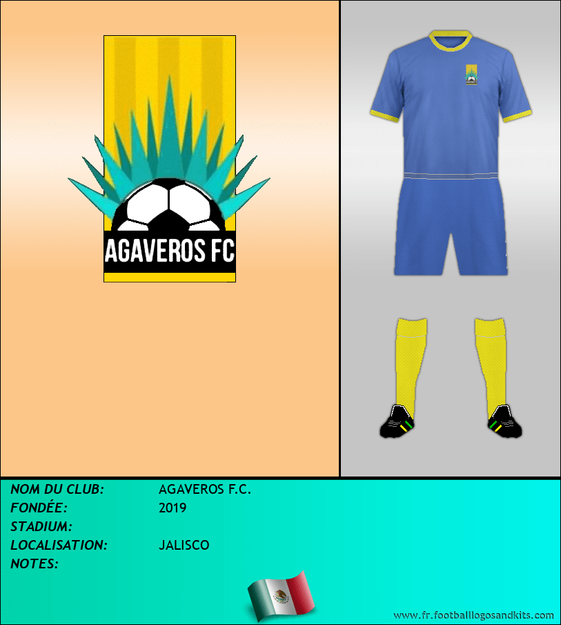 Logo de AGAVEROS F.C.