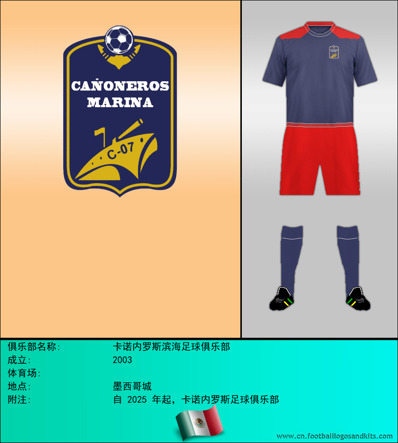 标志海军炮艇F.C.